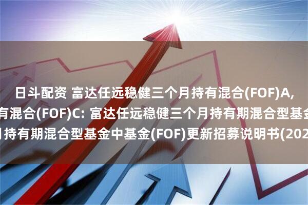 日斗配资 富达任远稳健三个月持有混合(FOF)A,富达任远稳健三个月持有混合(FOF)C: 富达任远稳健三个月持有期混合型基金中基金(FOF)更新招募说明书(2025年第1号)