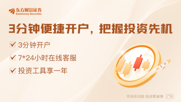 同花配资 国内黄金ETF一季度持仓量暴增！金价冲高回落 未来怎么看？