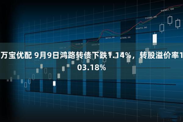 万宝优配 9月9日鸿路转债下跌1.14%，转股溢价率103.18%